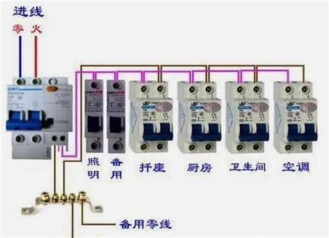 有漏電保護功能的總掣應安裝在|選擇漏電斷路器的全面指南